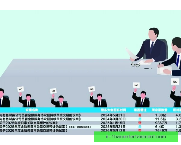 关联交易试点有序推进，推广路径逐步清晰